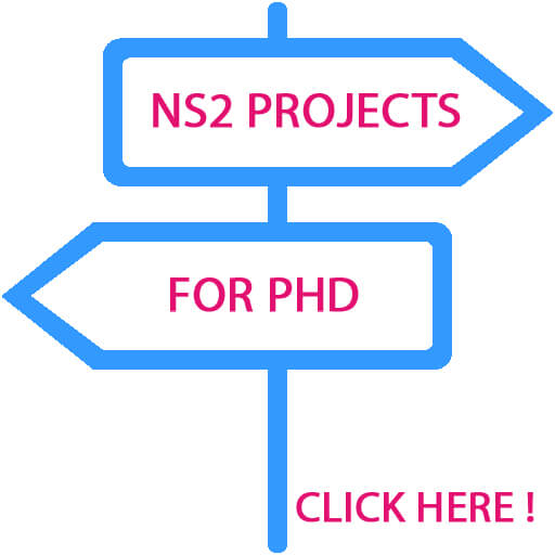 Ns2 Project