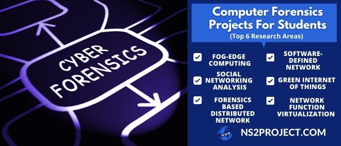 Top 6 Research Areas Computer Forensics Projects for Students