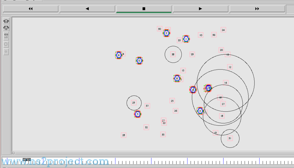 Result of Ns2 Based Simulation