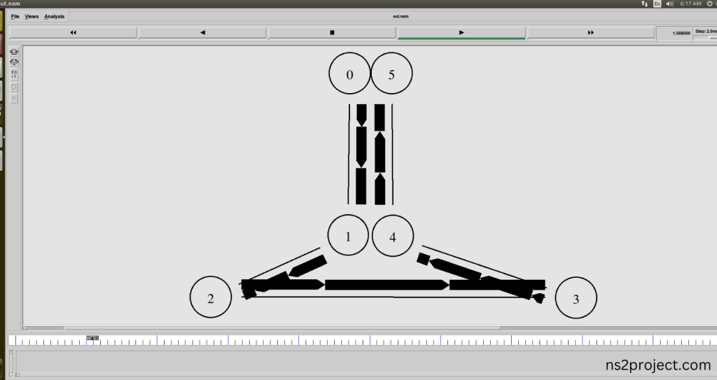 Executing the Example Program for Address Header