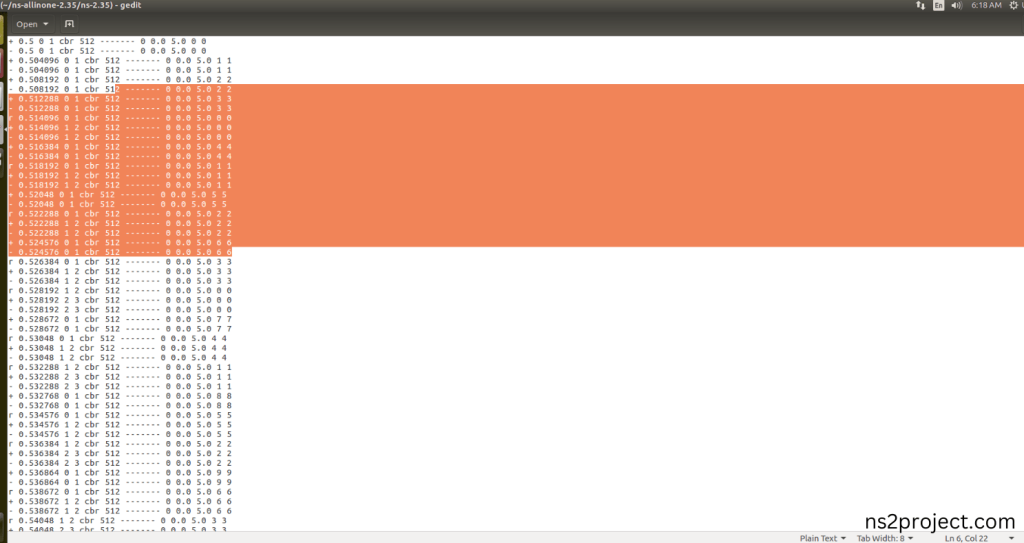 Executing the Example Program for Address Header