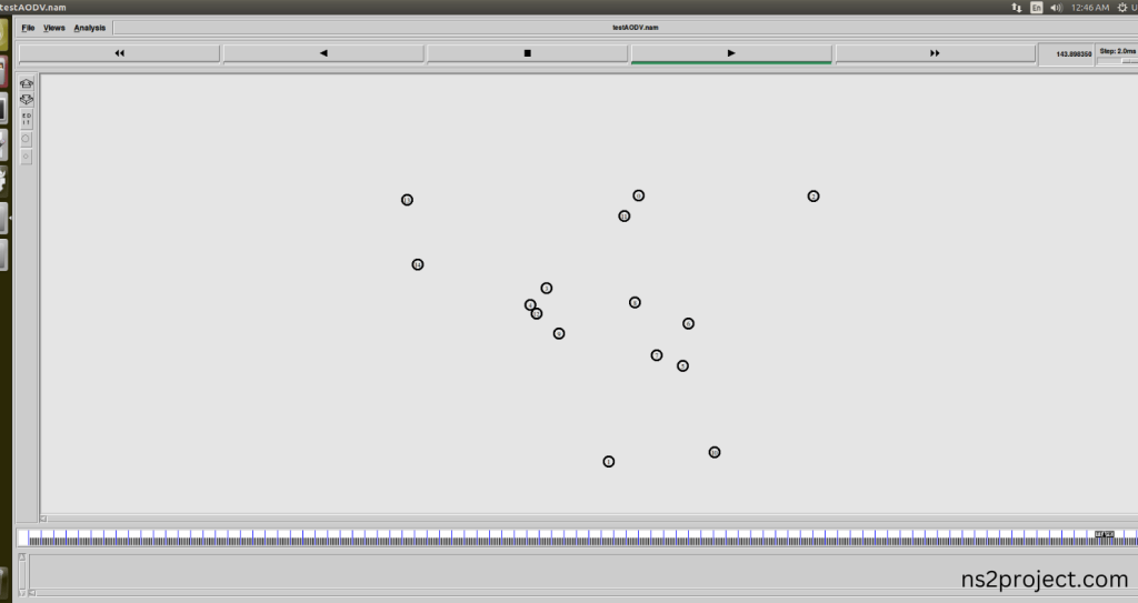 Executing the Example Program for Antenna Header