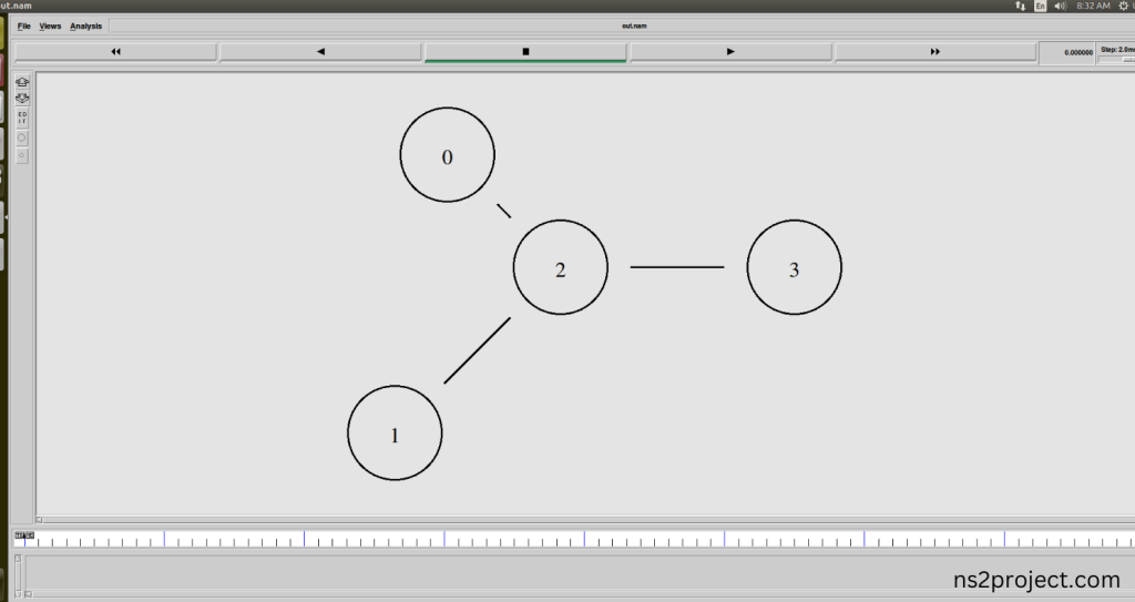 Executing the Example Program for Classifier Header