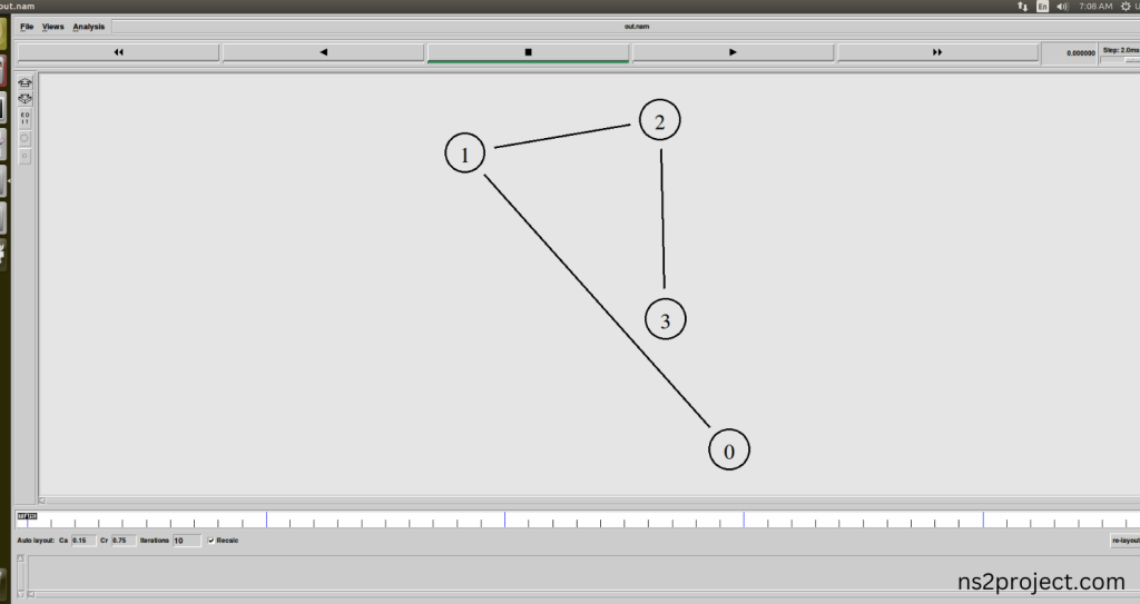 Executing the Example Program for Classifier-mac Header