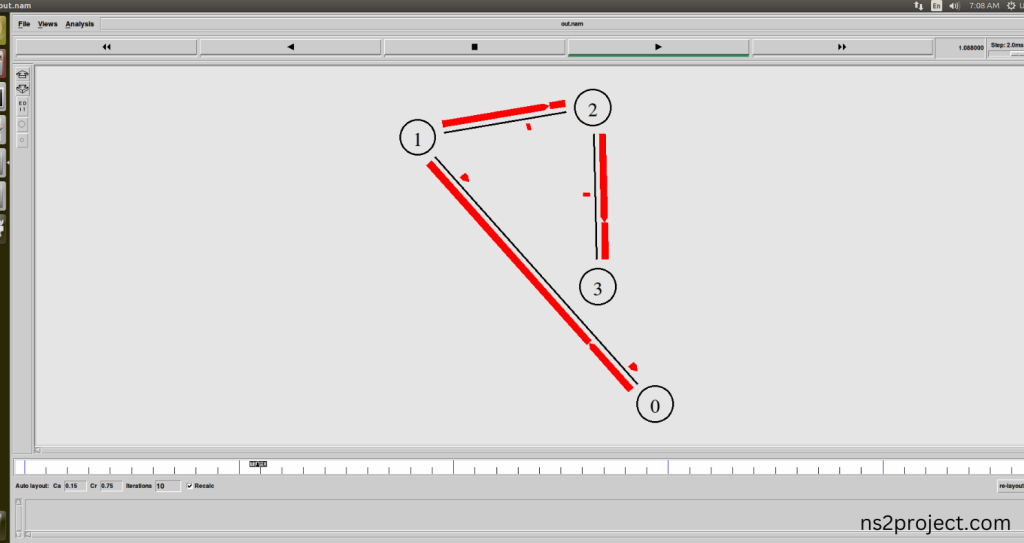 Executing the Example Program for Classifier-mac Header