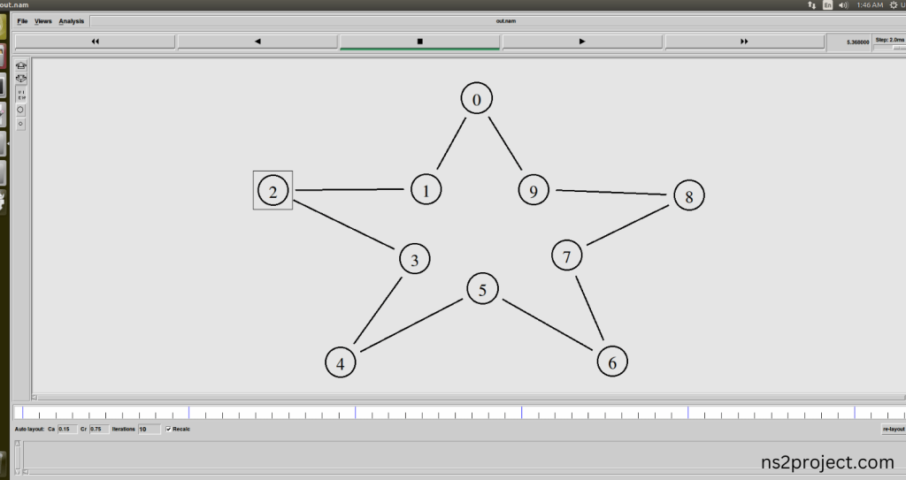 Executing the Example Program for Drop-tail Header