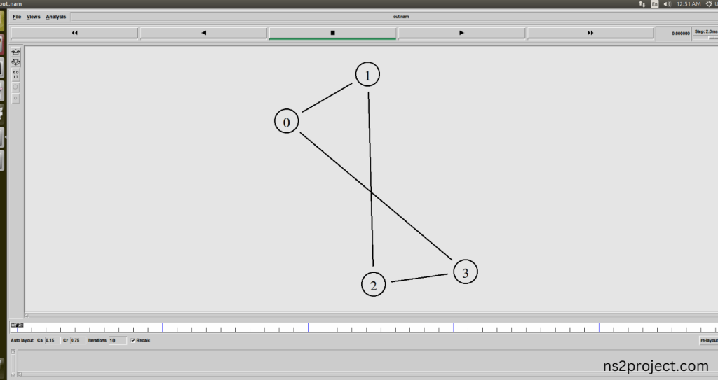 Executing the Example Program for Mac Header