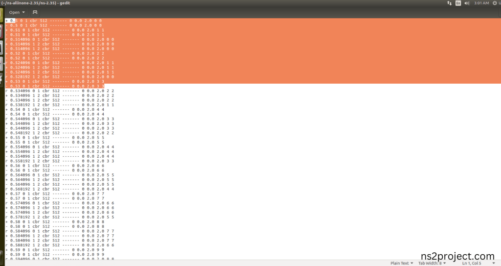 Executing the Example Program for Object Header