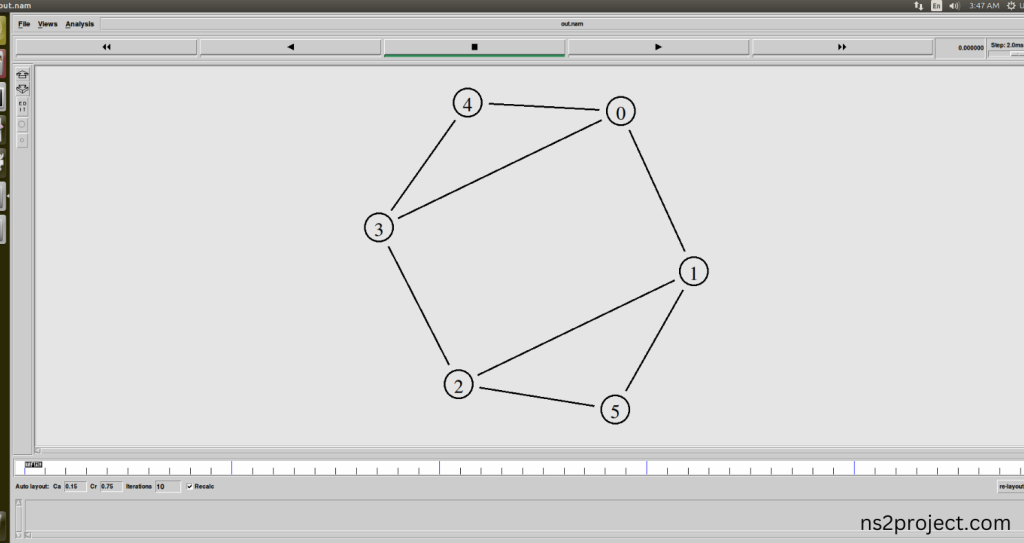 Executing the Example Program for Queue Header