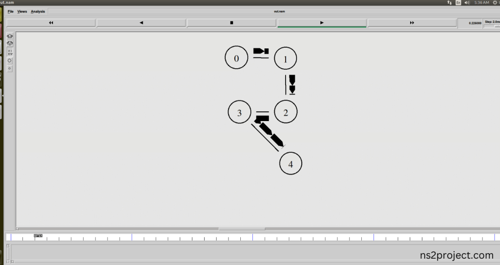 Executing the Example Program for Random Header