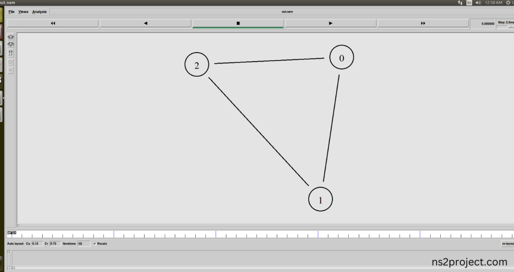 Executing the Example Program for Route Header