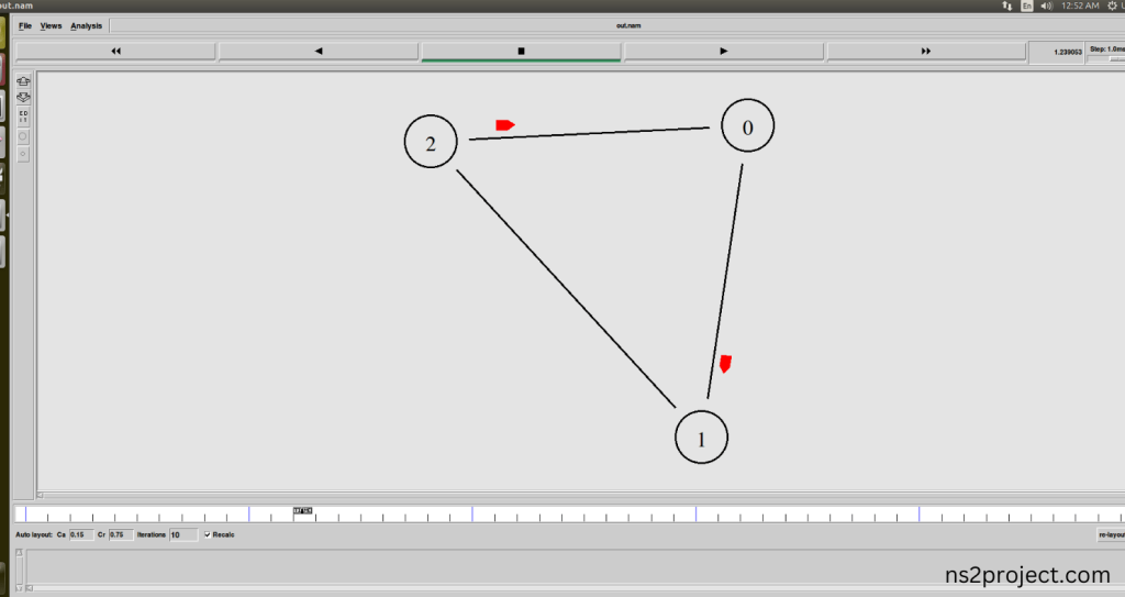 Executing the Example Program for Route Header