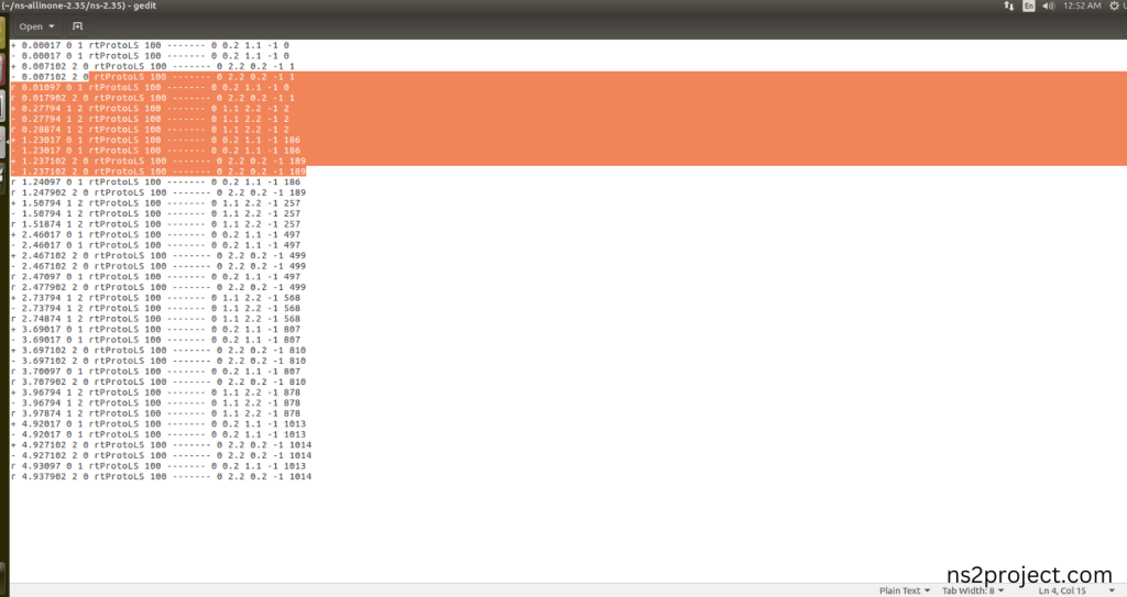 Executing the Example Program for Route Header