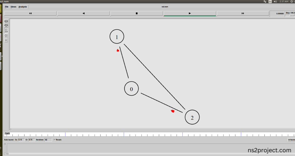Executing the Example Program for Rttable Header