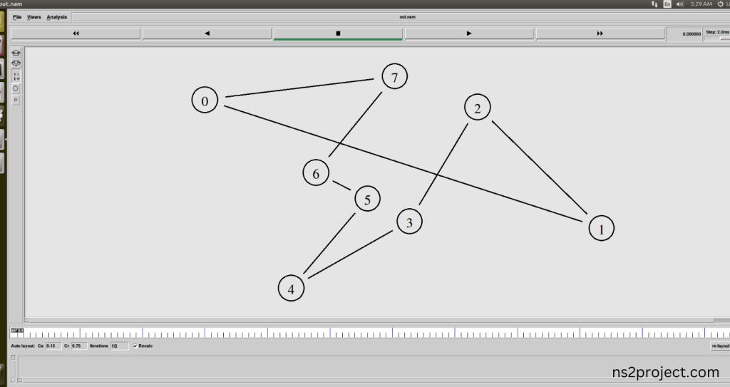 Executing the Example Program for Udp Header