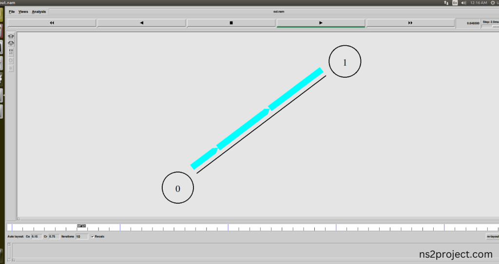 Executing the Example Program for ll Header